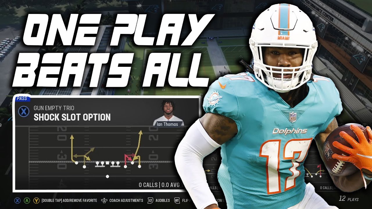 WIN MORE GAMES WITH THIS ONE PLAY Madden 23 money plays