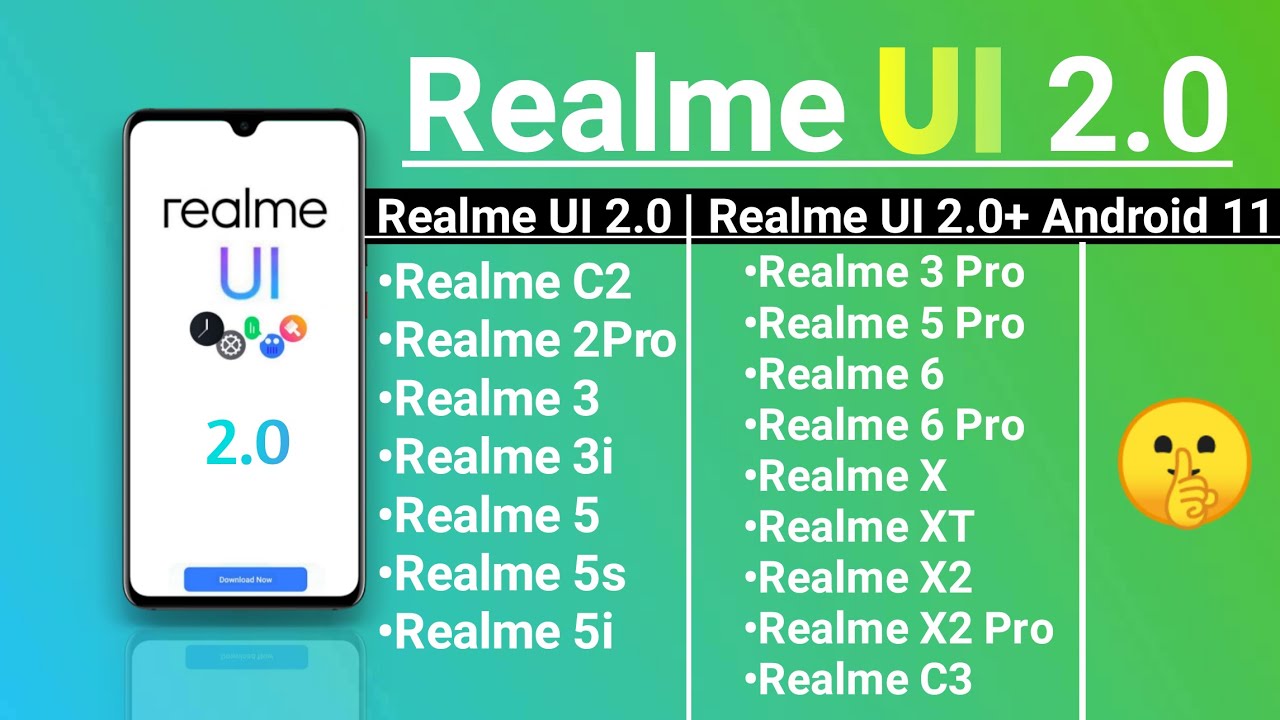 Realme UI 2.0 +Android 11 Device list | Realme Android 11 Device list | Realme UI 2.0 device list ?