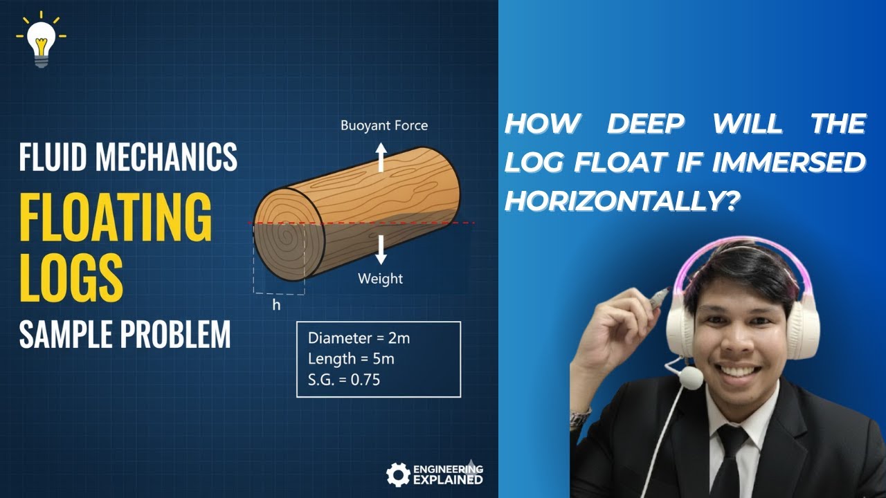 SUMBERGED DEPTH FOR A LOG PLACED HORIZONTALLY IN WATER | FLUID MECHANICS AND HYDRAULICS | BUOYANCY