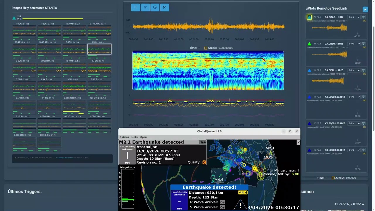 Terremoto M4.4 en el Estrecho de Gibraltar, Alborán Oeste