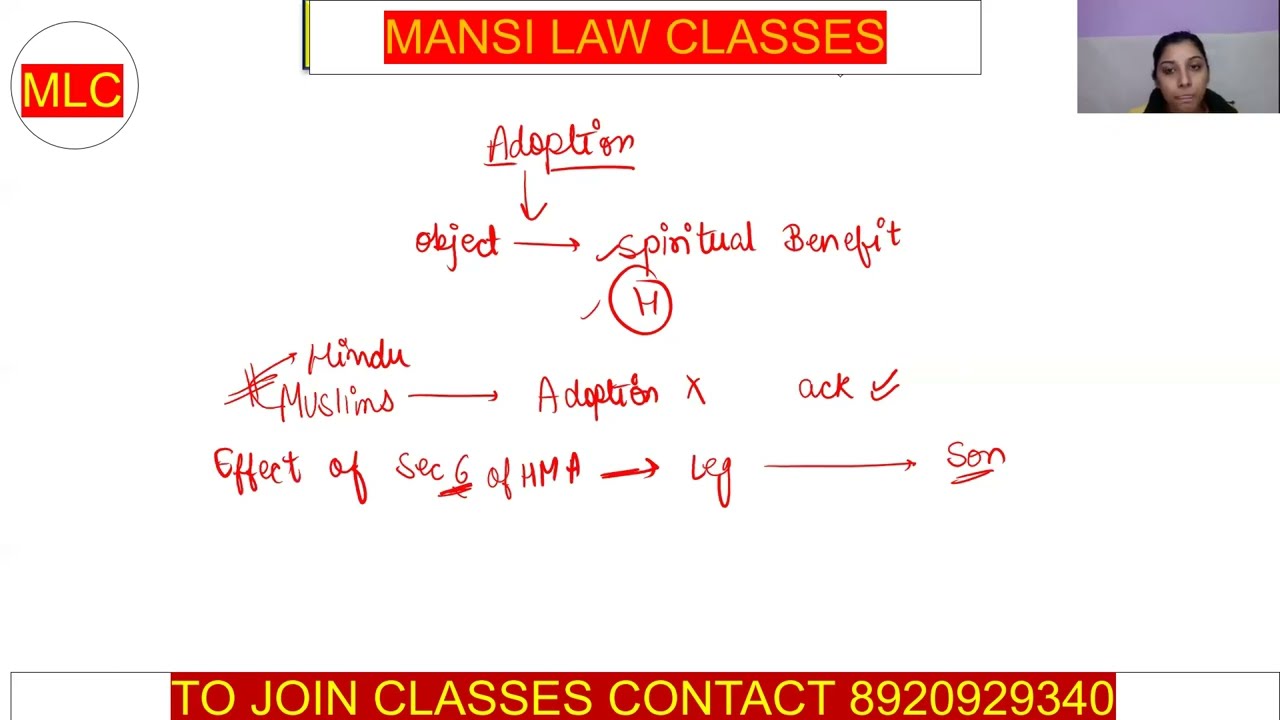 LECTURE 2 I Hindu Adoption and Maintenance Act