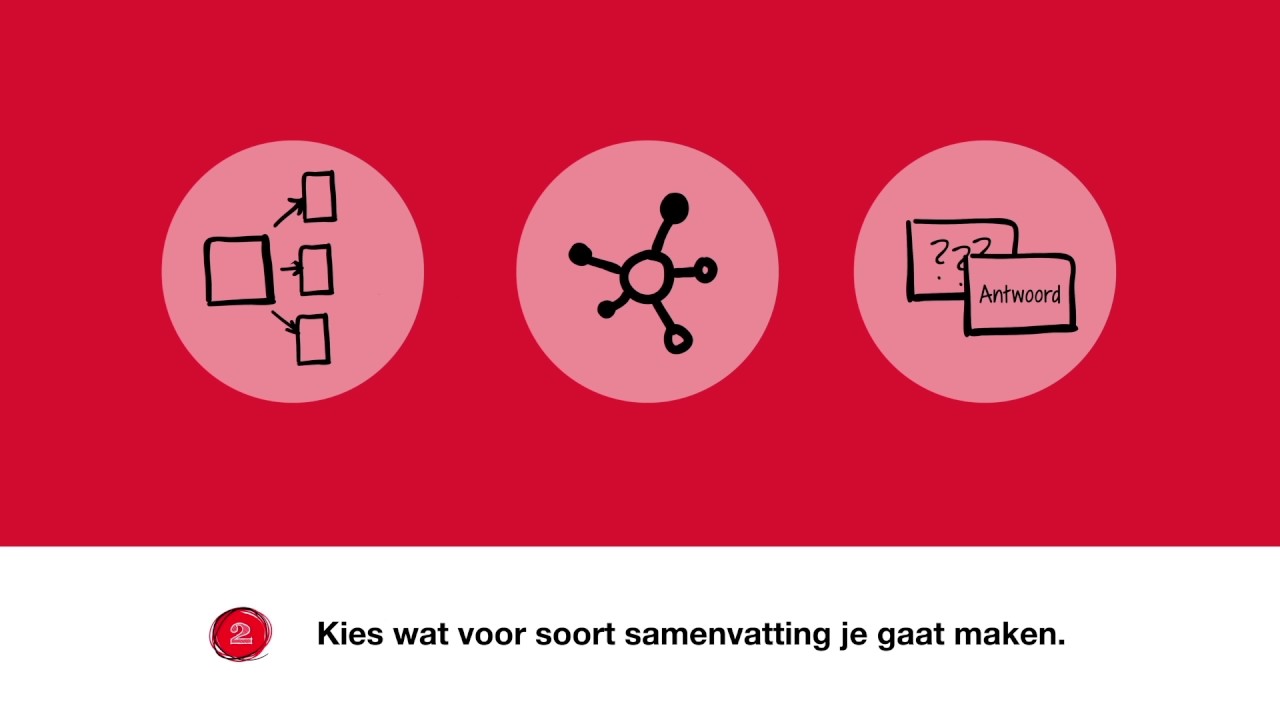 Samenvatten