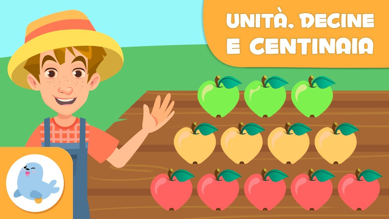 UNITÀ, DECINE E CENTINAIA - Il valore posizionale dei numeri - Matematica per bambini