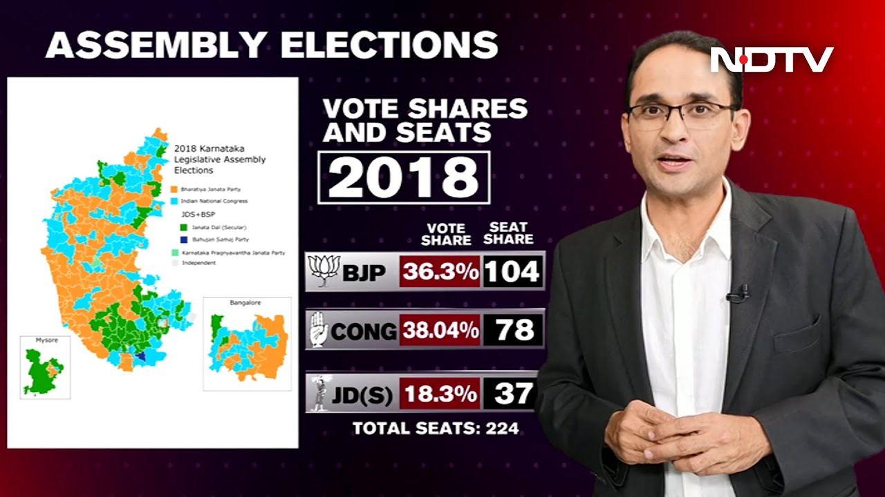 Karnataka Polls: Vote Shares And Seats Over The Years