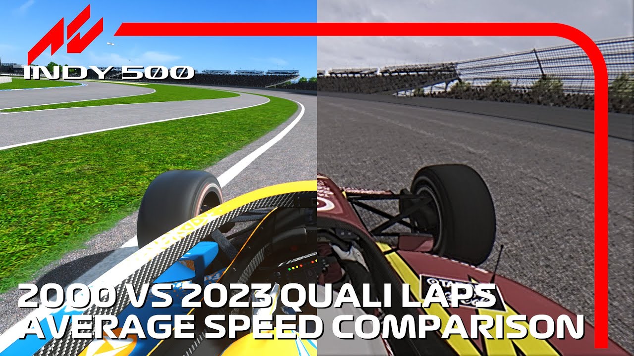 Indy 500 2000 vs 2022 Average Speed Comparison | 