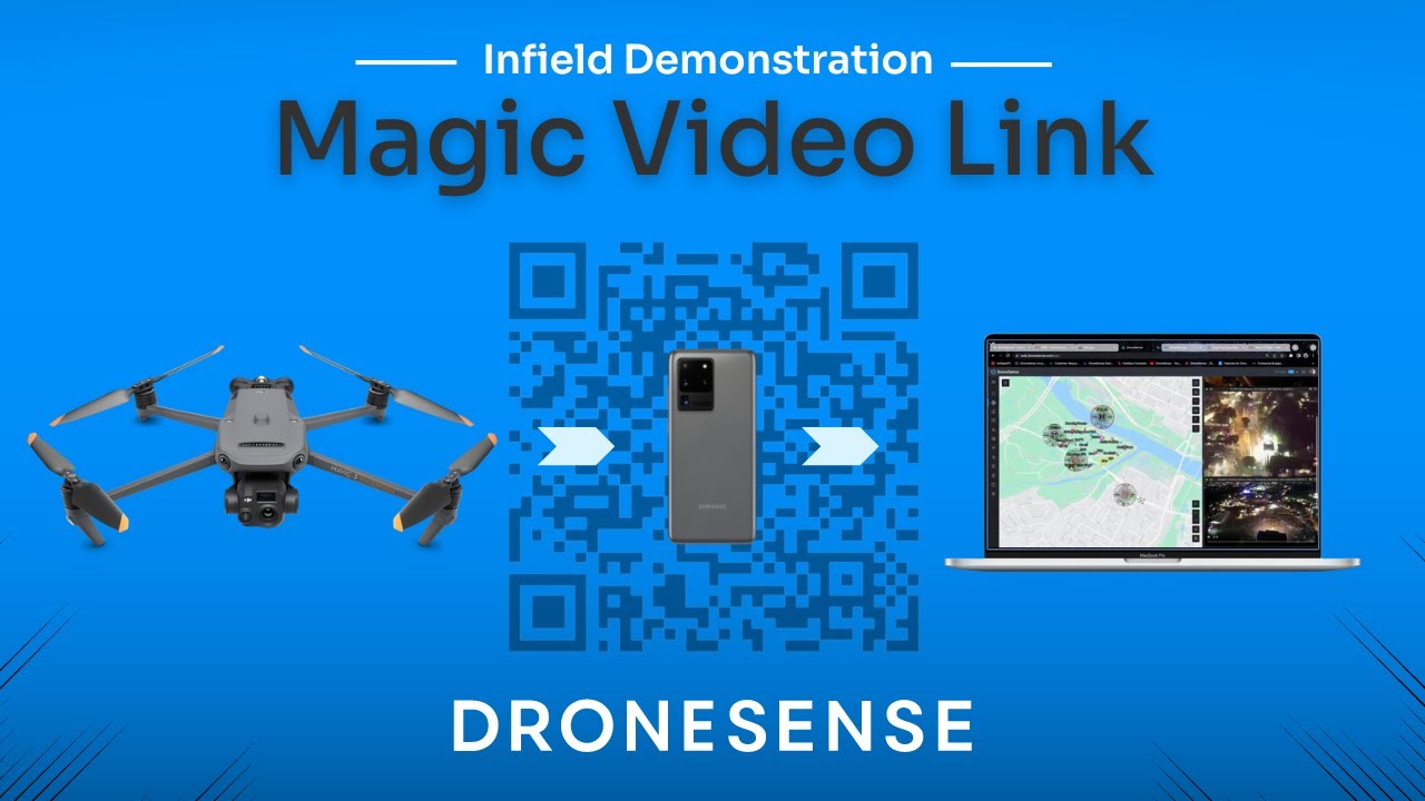 Magic Video Link - Infield Demonstration