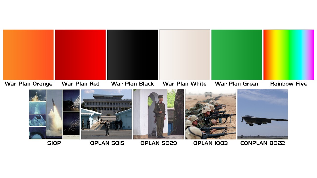 Every US War Plan Explained