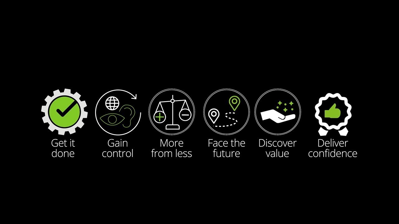 Global Compliance & Reporting: Global compliance made easier