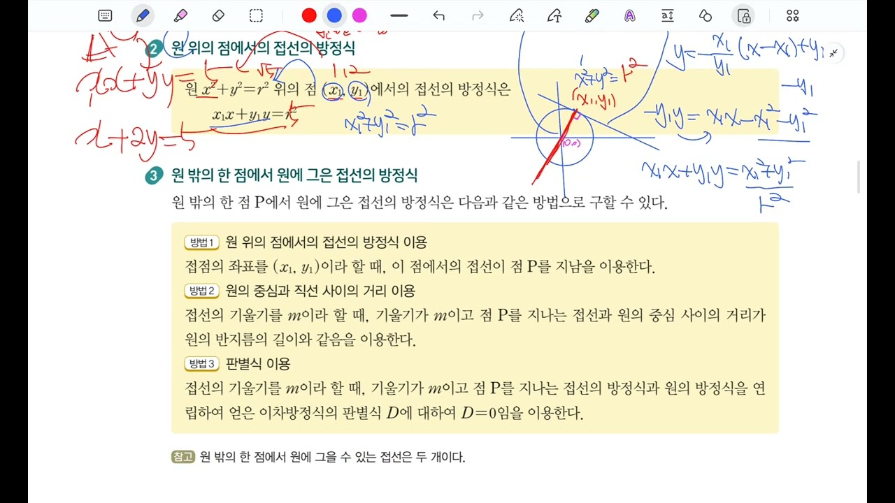 개념+유형 개념편 원의 접선의 방정식 개념설명 및 필수예제풀이