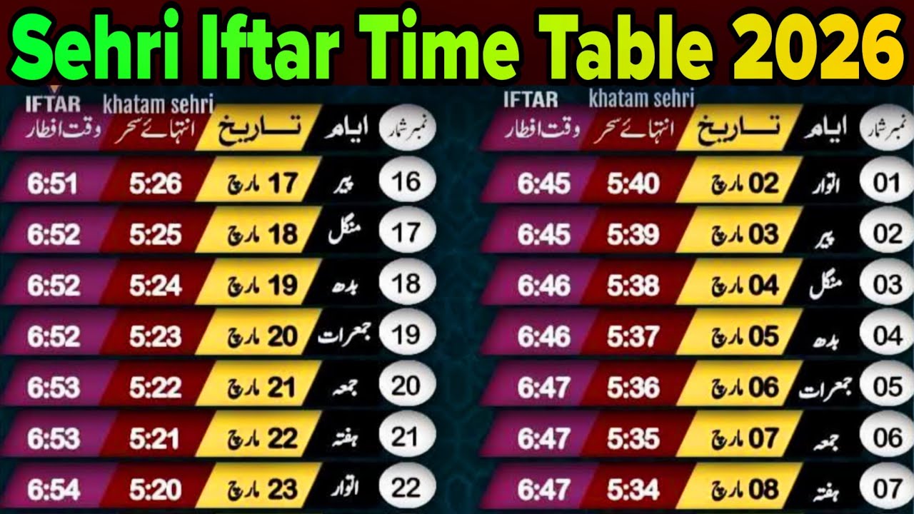 Ramadan Calendar 2026 | Sehri Iftar Time Table 2026 | Ramzan 2026