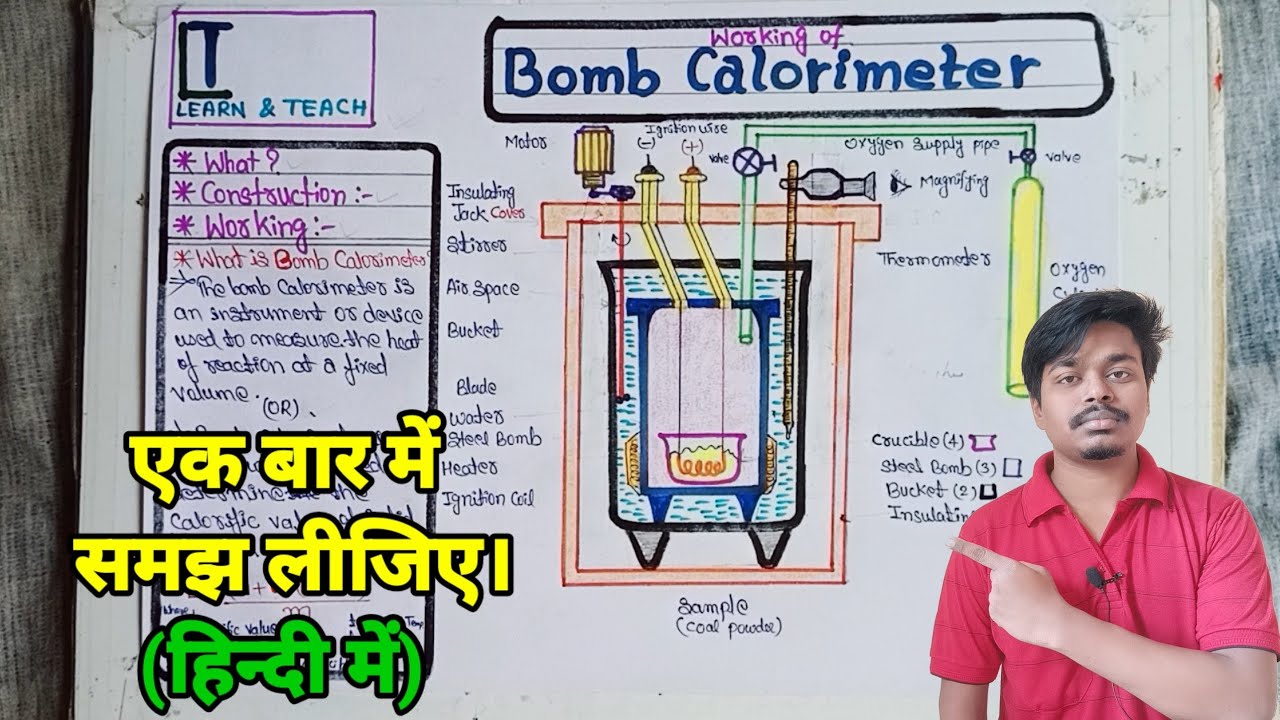Working of Bomb Calorimeter (हिन्दी)