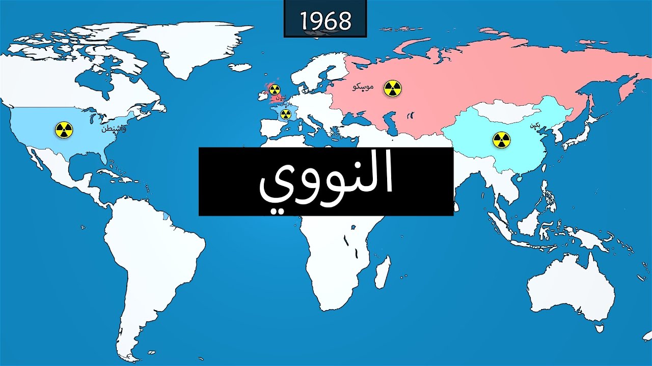 النووي - تاريخ النووي العسكري و المدني