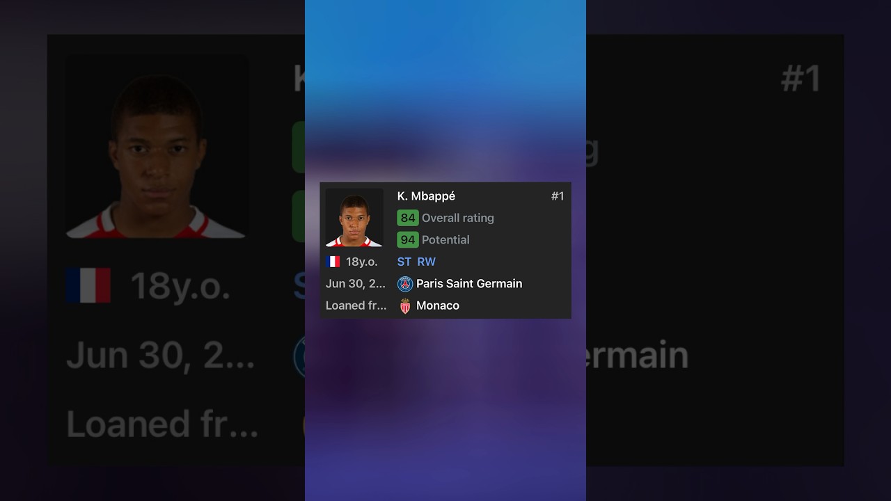 Where are the French WONDERKIDS from FIFA 18 at Now?