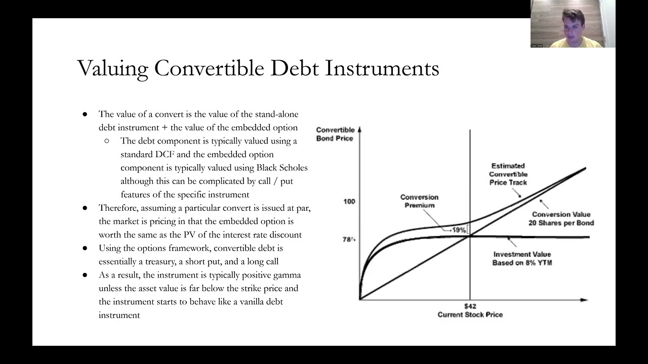Convertible Arbitrage 101