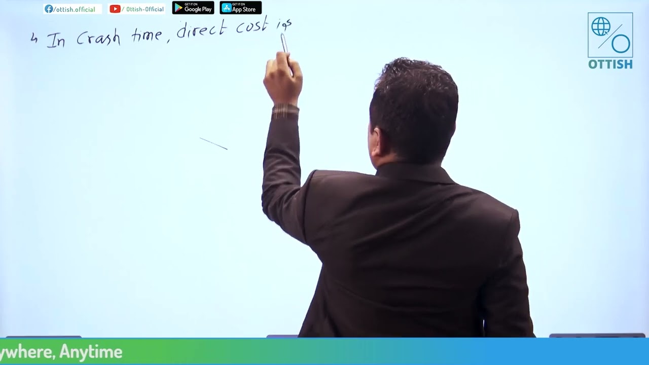 Slope Curve || Er. Sabin Pokhrel || OTTISH ||