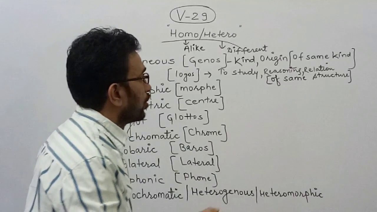 Root Word - Homo/ Hetero (V-29)