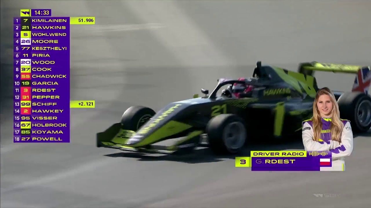 W Series Norisring 2019 Qualifying