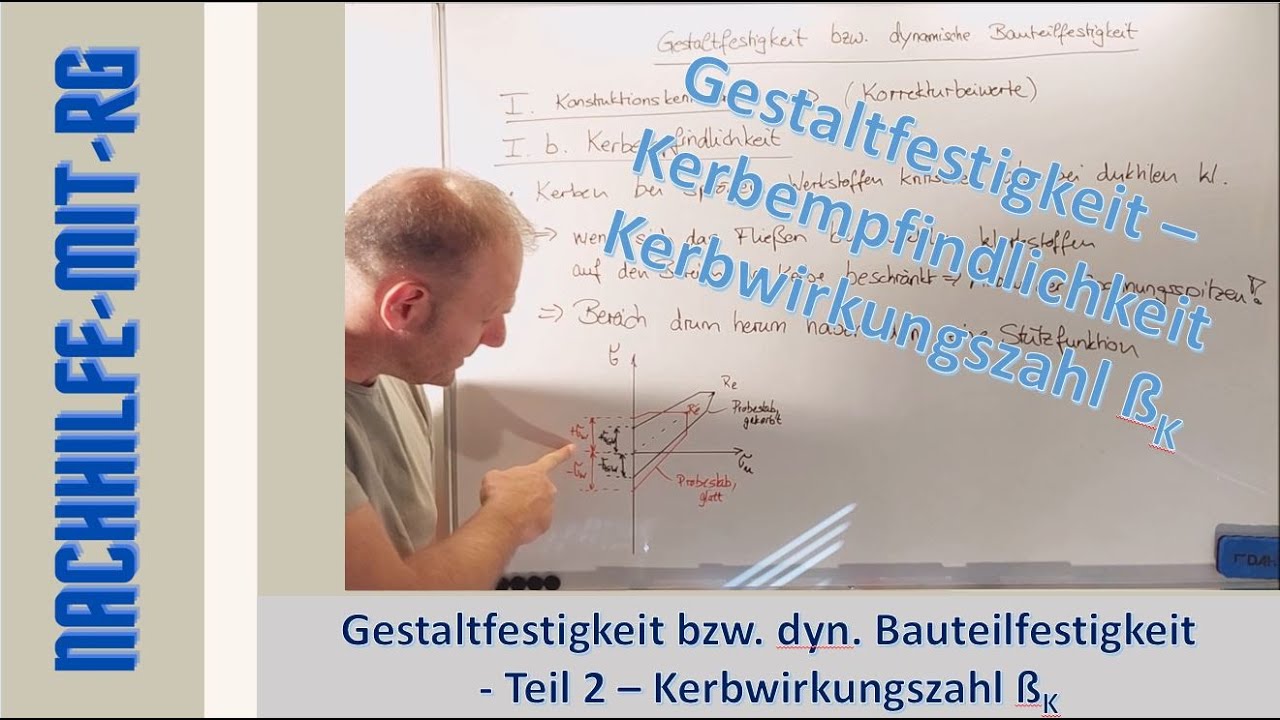 Gestaltfestigkeit | Kerbwirkung | Teil 2 |  Kerbempfindlichkeit und Kerbwirkungszahl beta K