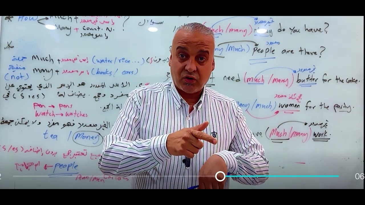 ✍️ مراجعة لادوات الكمية much/many /a few/a little 