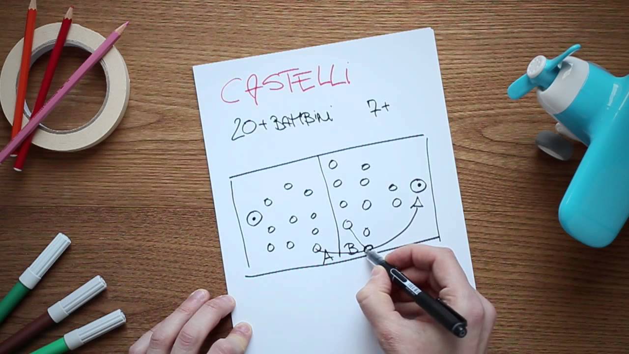 Giochi a squadre per bambini: castelli