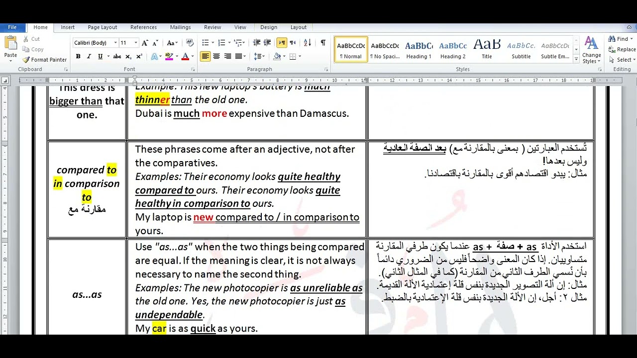 Level 5: Market Leader (Grammar: Units 1, 2, 3 & 4)