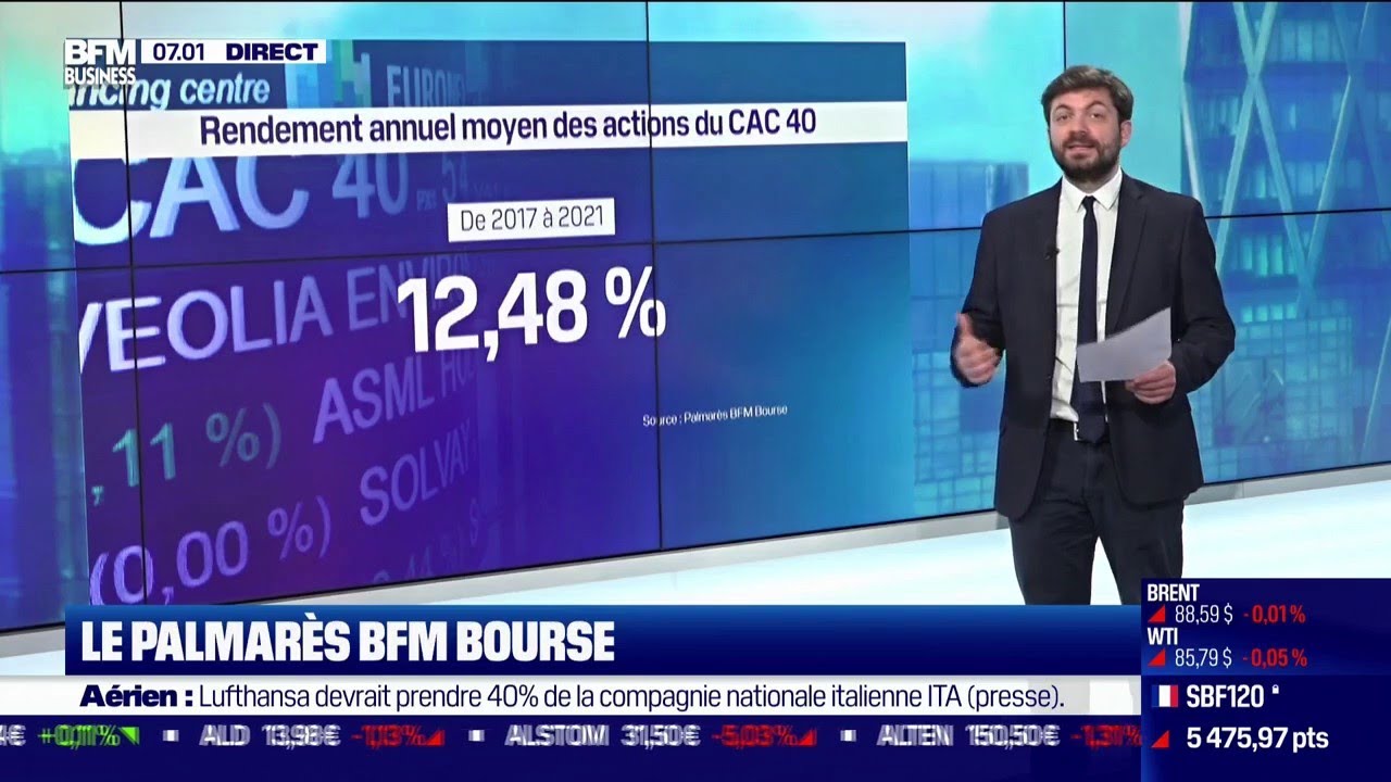 Palmar&egrave;s BFM Bourse 2022 : les actions du CAC 40 les plus rentables