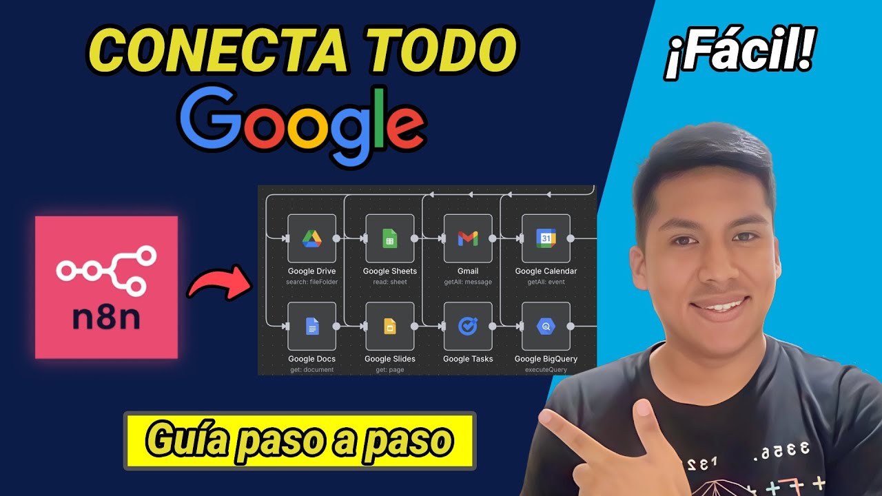 🔗 Conecta n8n con Google FÁCIL – 🛠️ Guía paso a paso (📦 Gmail, Sheets, Calendar y más)