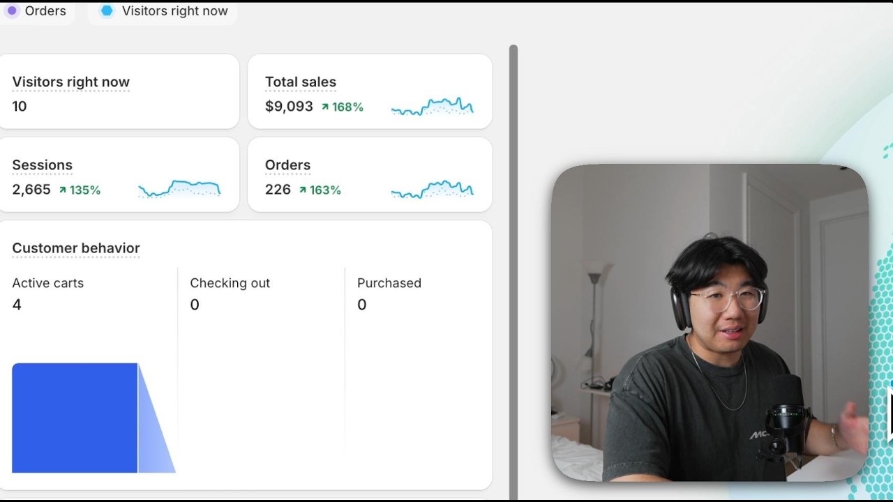 I scaled from zero to $10k/day with a FAKE ai brand so fast, it felt illegal