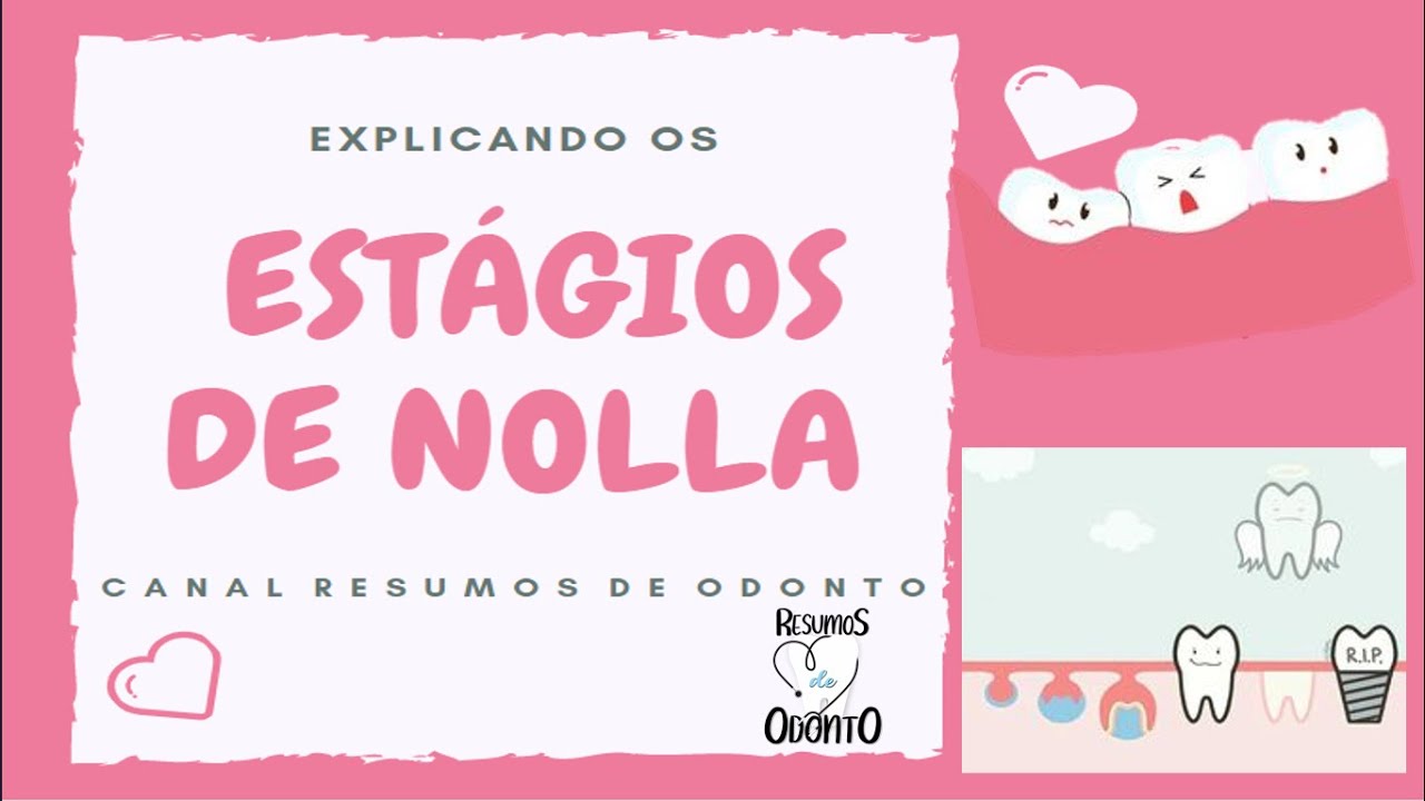 Explicando os Est&aacute;gios de Nolla | Resumos de Odonto