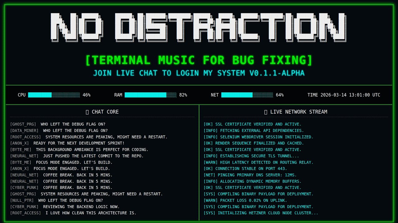 Ultimate Deep Work Music for Programmers – Boost Focus, Flow & Productivity, No Distractions