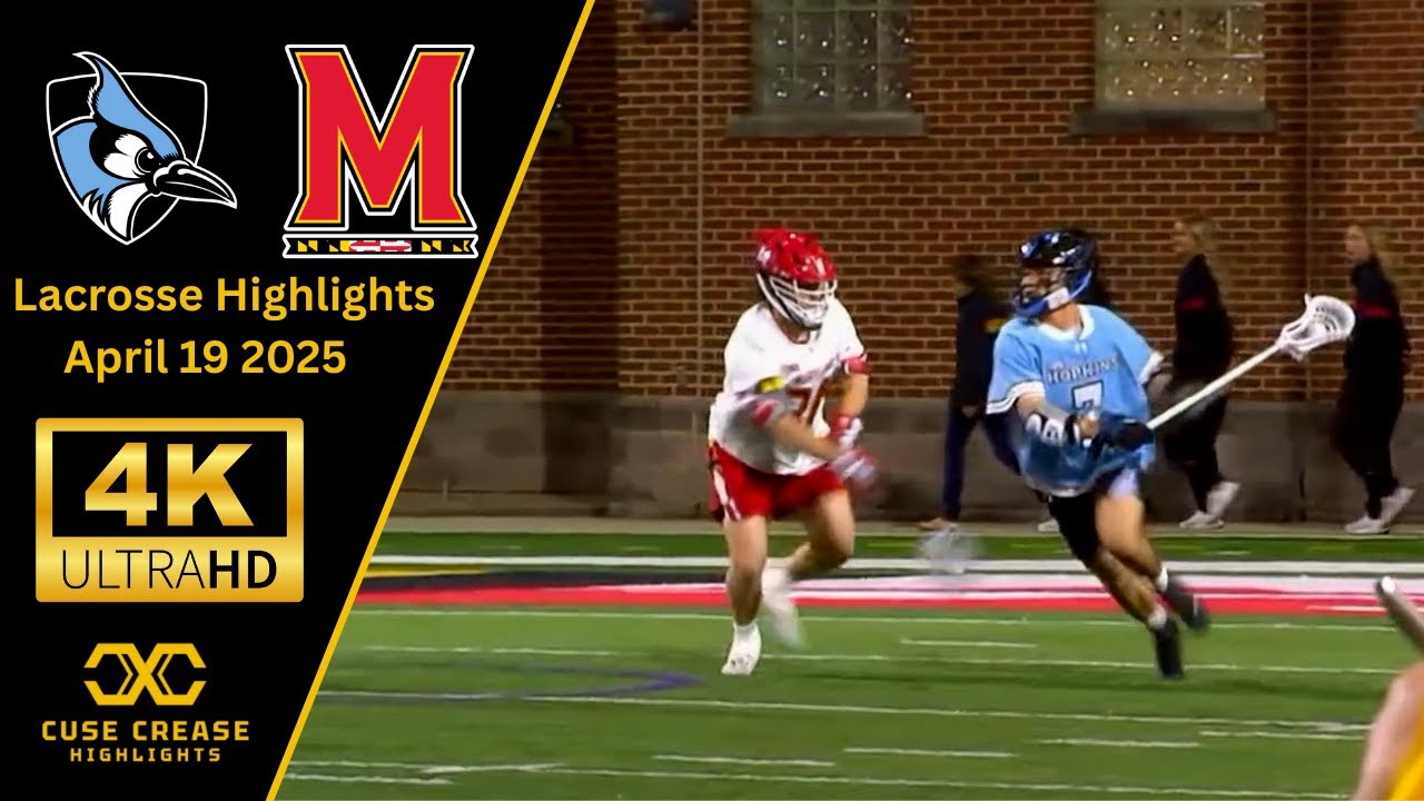 Johns Hopkins vs Maryland | 2025 4K Lax
