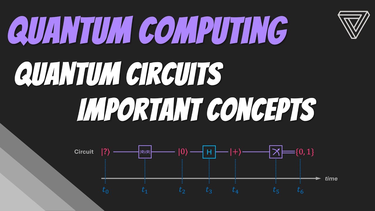 Important Properties of Quantum Circuits | Quantum Computing using Python