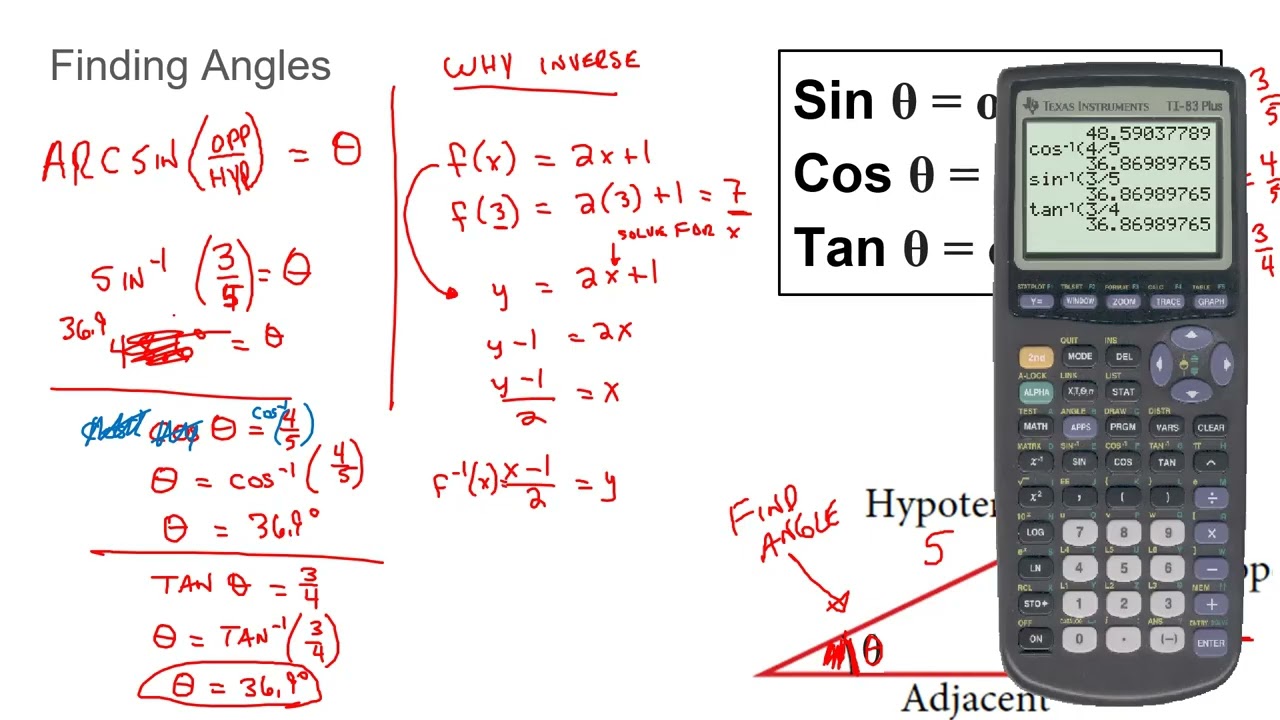 Chap8.3 - Arc/Inverse Trig Fcns