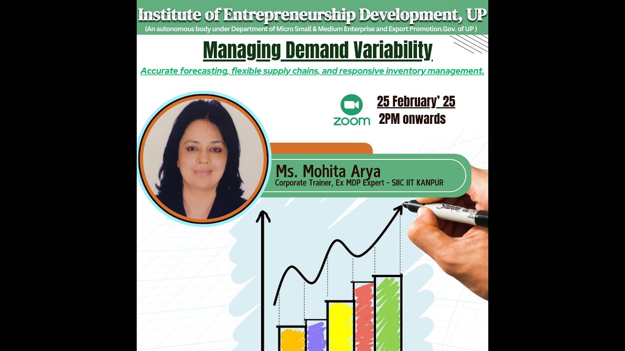 SCM( 25 feb)-Managing Demand Variability-Ms. Mohita Arya