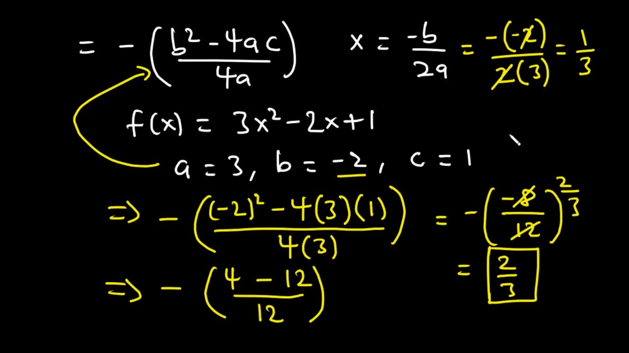 Quadratic Functions | SHS 1 ELECTIVE MATH