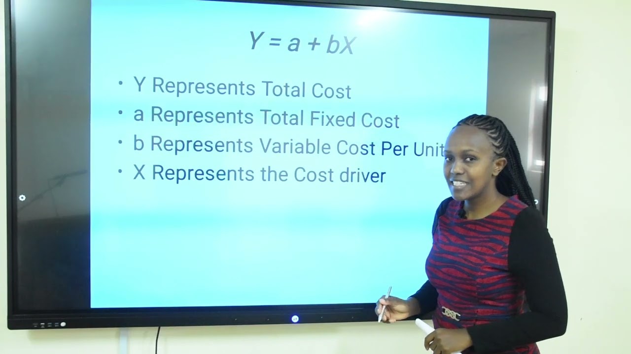 High Low Method of Cost Estimation