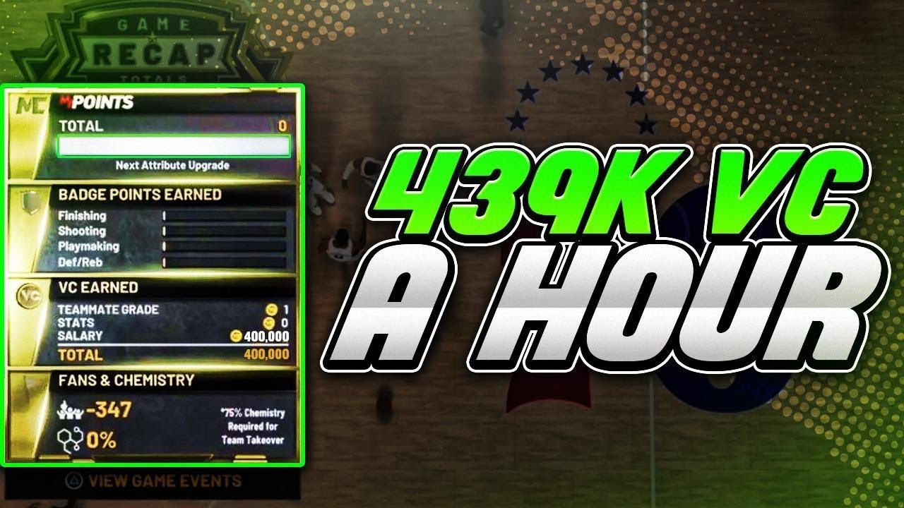 * NEW * NBA 2K20 UNLIMITED VC GLITCH 👁👁!! 439,000 VC IN 1 HOUR!! VC GLITCH NBA 2K20 AFTER PATCH 10!