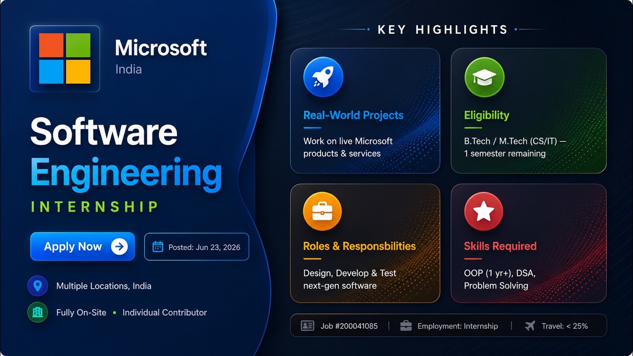 Microsoft Internship 2026 for B.Tech Students | Software Engineering Intern | Freshers Can Apply