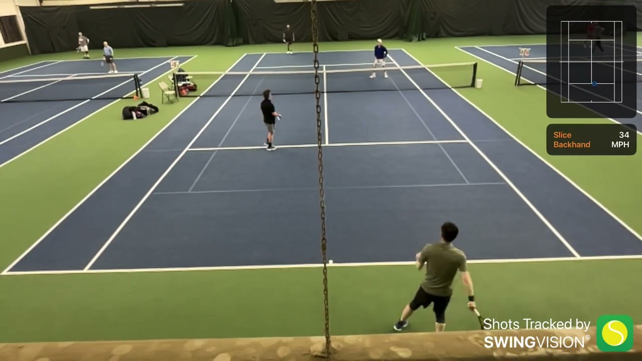 Wednesday at LIRC, court 2 - 01/28/2026