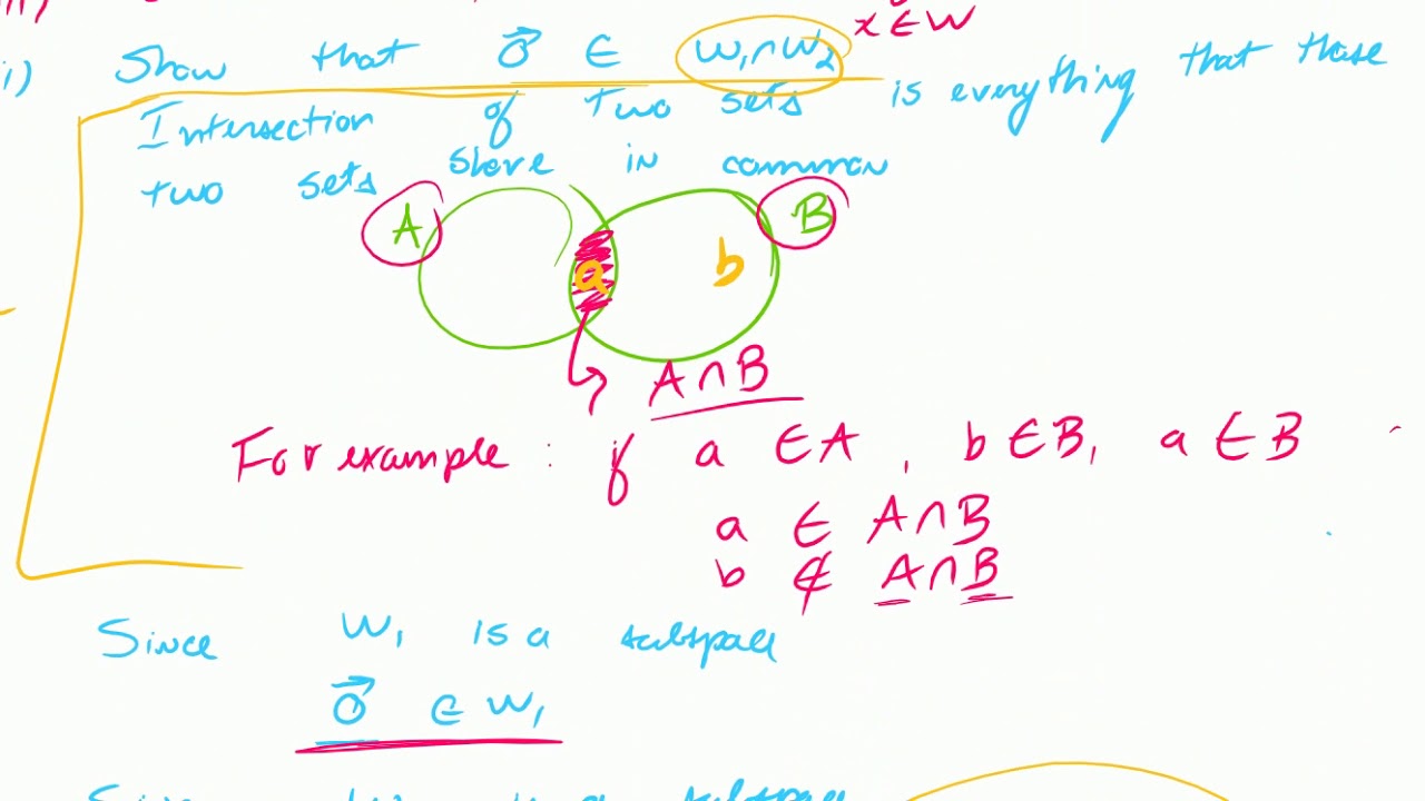 Prove that the intersection of two subspaces is a subspace