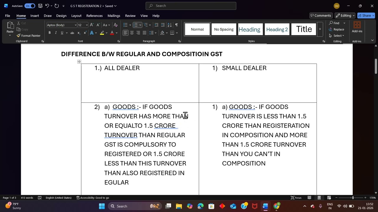 INTRODUCTION OF GST ( GOODS AND SERVICE TAXES ) #gstaccountingintallyprime #gstcourse #gst #gstfree