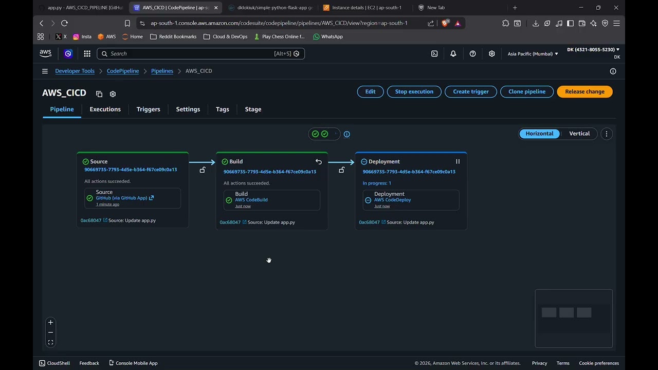 AWS CI/CD Automation Demo | Cloud & DevOps | DK