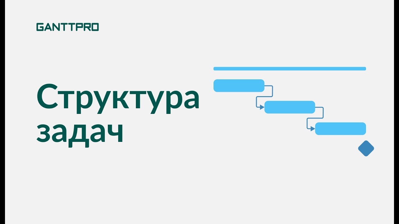 Как структурировать задачи в GanttPRO