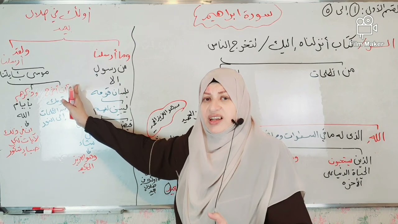 ###كيف تحفظ سورة ابراهيم من الايه (1)الى الايه (18)❤❤❤❤❤❤❤❤❤❤❤❤❤❤❤❤❤❤❤❤❤❤