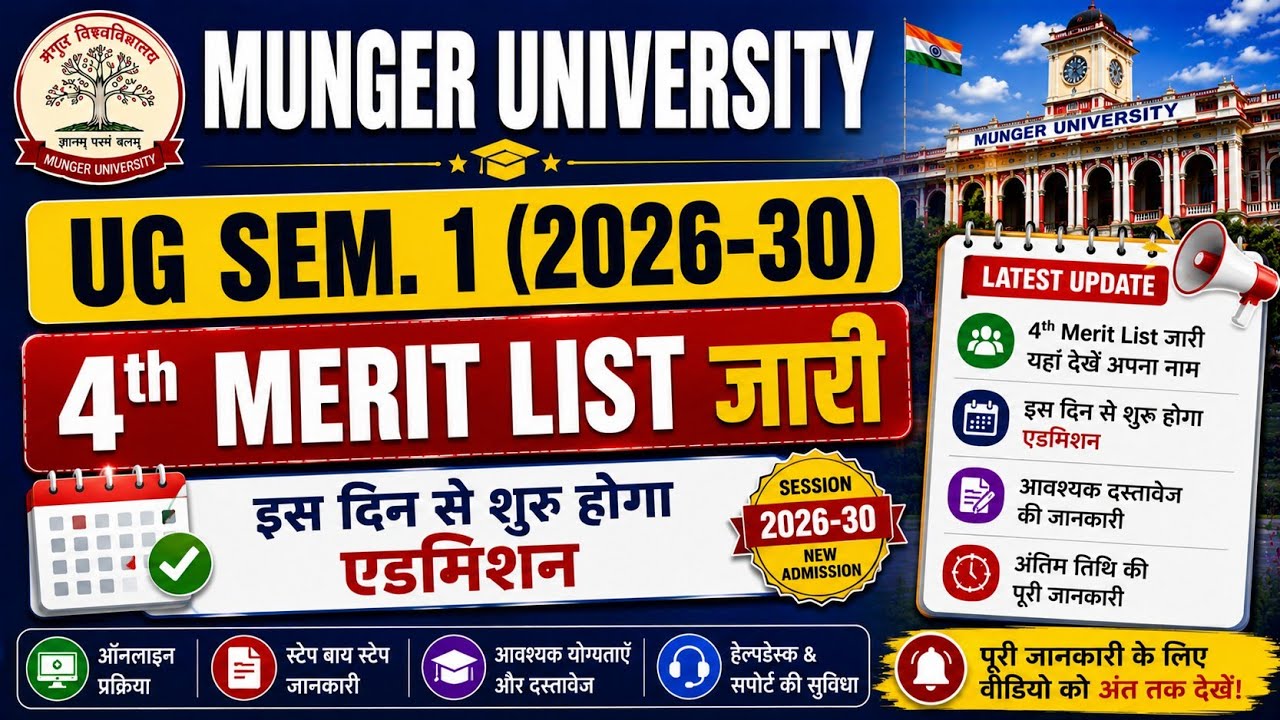 Munger University UG Semester 1 Session 2026-30 4th Merit List Released | Admission Starts From T...