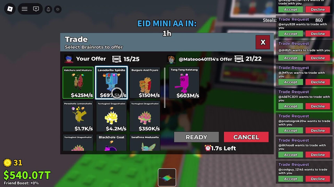 Trading sab