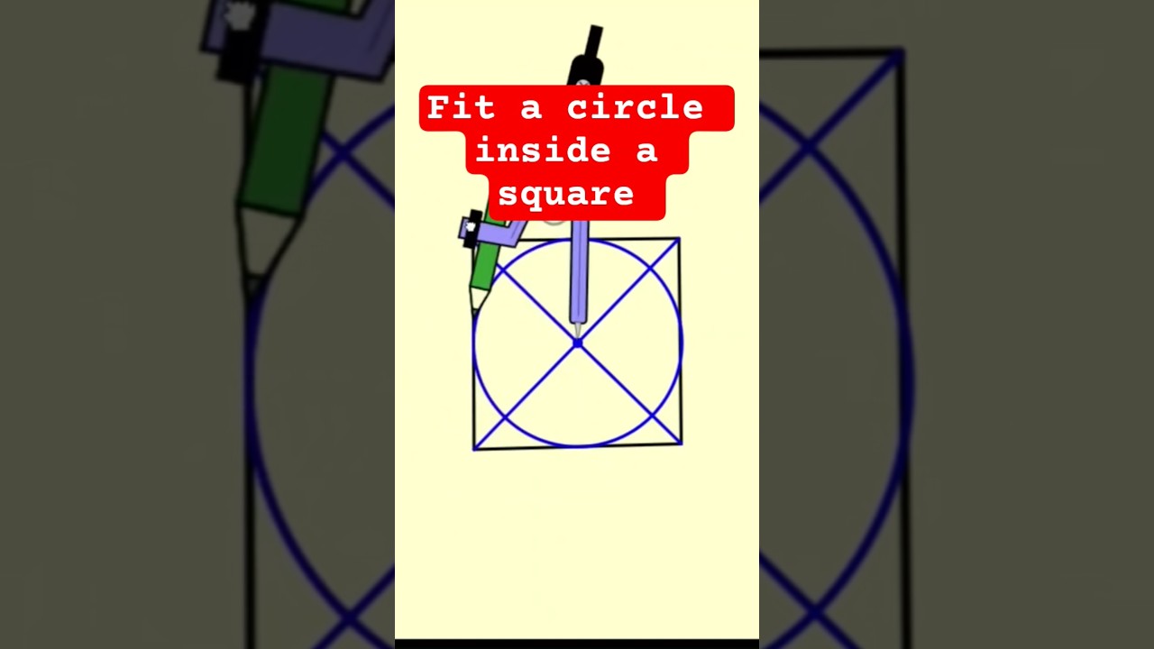 Draw the  incircumcircle to the square