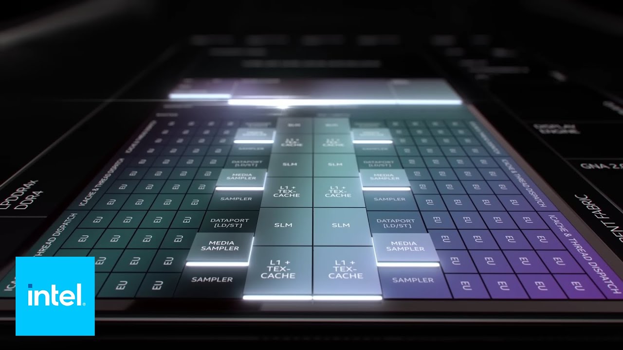 Tiger Lake SoC Architecture Explainer | Intel Technology