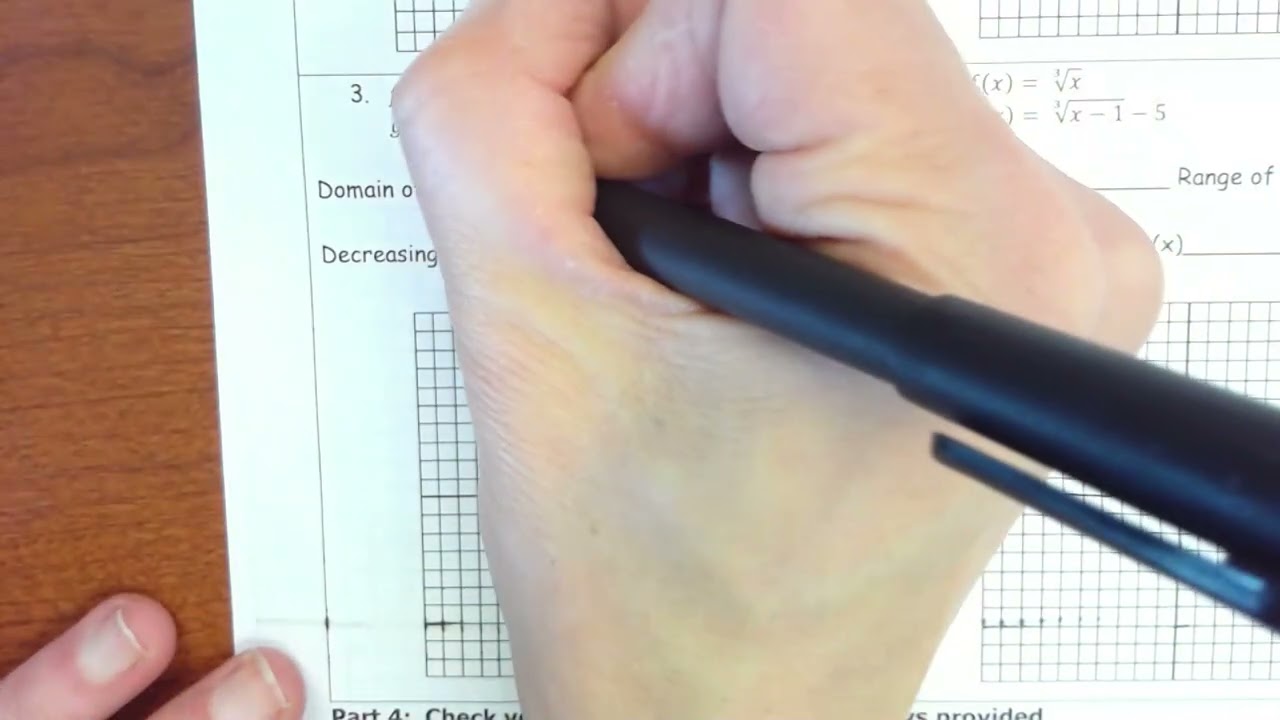 A2 Graphing Radical Functions (2025-26)