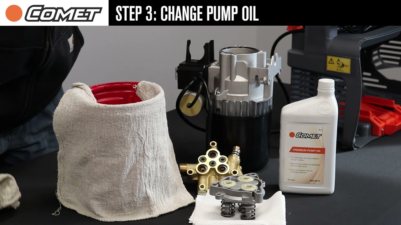 Comet Static 1700 Wall Mounted Pressure Washer Troubleshooting Video